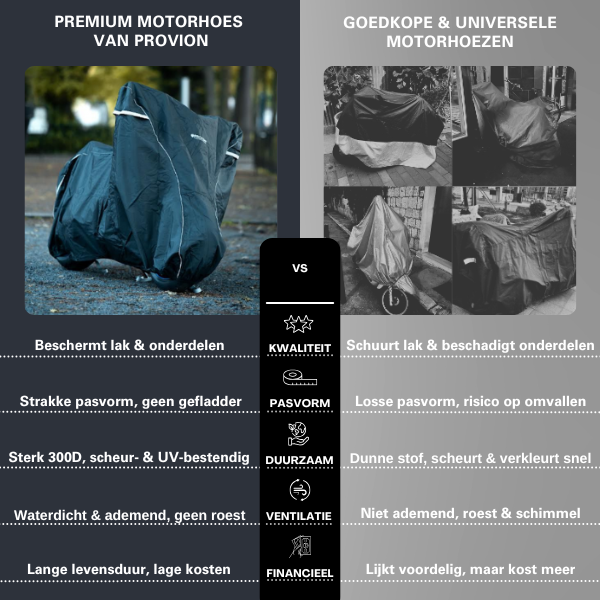 PROVION Motorhoes™